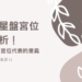各大星盤宮位全分析!話你知各宮位代表的意義 | 星盤知識2021
