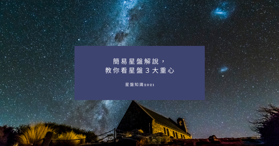 星盤解說